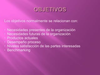 Los objetivos normalmente se relacionan con:
• Necesidades presentes de la organización
• Necesidades futuras de la organización
• Productos actuales
• Desempeño proceso
• Niveles satisfacción de las partes interesadas
• Benchmarking
 