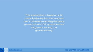 100 growth influencers Slide 2