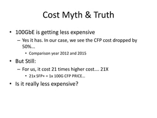 Cost Myth & Truth
• 100GbE is getting less expensive
– Yes it has. In our case, we see the CFP cost dropped by
50%...
• Comparison year 2012 and 2015
• But Still:
– For us, it cost 21 times higher cost…. 21X
• 21x SFP+ = 1x 100G CFP PRICE…
• Is it really less expensive?
 