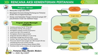 Kementerian
Pertanian
RENCANA AKSI KEMENTERIAN PERTANIAN
1
 Mewujudkan single data (AWR)
 Menyiapkan Komando Strategi Pembangunan Pertanian
(Kostra Tani) di tingkat Kecamatan
 Sinergi untuk Kedaulatan Pangan (memenuhi pangan 267
juta penduduk 3 bulan dan stabilisasi harga)
Program 100 hari
 Investasi pertanian Rp 54T  Rp 200T
 Pemanfaatan KUR Rp. 50T pertahun
 Peningkatan produksi minimal 7% pertahun
 Losses turun dari 12% menjadi 5%
 Peningkatan efisiensi biaya produksi
 Pengusaha Pertanian Millenial 2,5 juta orang
 Penyerapan Tenaga Kerja 50 juta orang
 Gerakan Tiga Kali Lipat Ekspor (GraTIEks) (300%)
 Penurunan daerah rawan pangan dari 18% menjadi 10% dan
mendukung penurunan jumlah stunting
 Family farming dan Pertanian Masuk Sekolah (PMS)
 Pemetaan lahan utama, andalan, dan pengembangan
Program Jangka Menengah
(2020-2024)
Pertanian Maju, Mandiri, Modern
 2020: Rp 2.000T
 