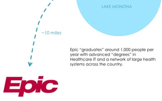 LAKE MONONA
~10 miles
Epic “graduates” around 1,000 people per
year with advanced “degrees” in
Healthcare IT and a network of large health
systems across the country.
 