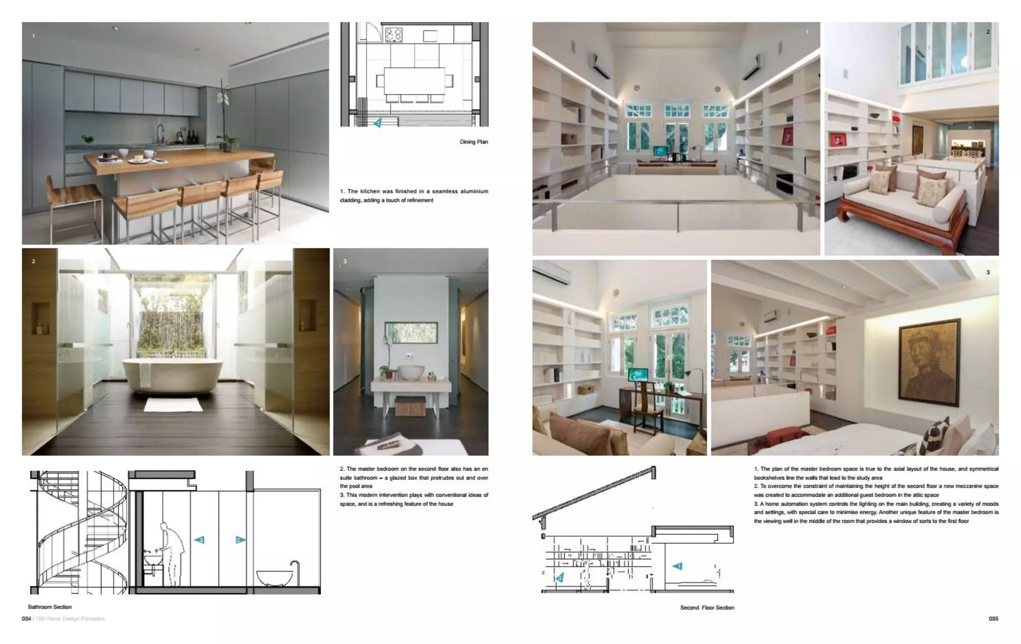 100 home design principles PPT