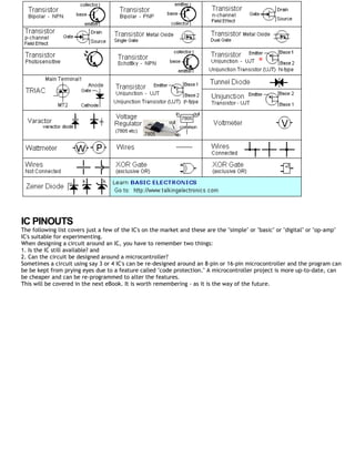 IC PINOUTS
The following list covers just a few of the IC's on the market and these are the "simple" or "basic" or "digital" or "op-amp"
IC's suitable for experimenting.
When designing a circuit around an IC, you have to remember two things:
1. Is the IC still available? and
2. Can the circuit be designed around a microcontroller?
Sometimes a circuit using say 3 or 4 IC's can be re-designed around an 8-pin or 16-pin microcontroller and the program can
be be kept from prying eyes due to a feature called "code protection." A microcontroller project is more up-to-date, can
be cheaper and can be re-programmed to alter the features.
This will be covered in the next eBook. It is worth remembering - as it is the way of the future.
 