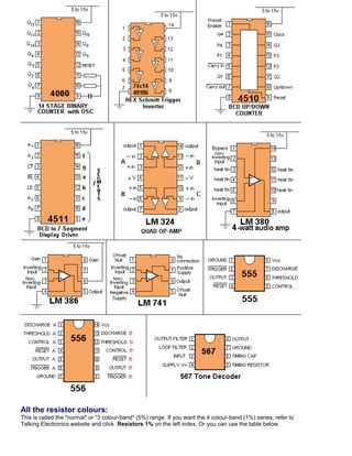 All the resistor colours:
This is called the "normal" or "3 colour-band" (5%) range. If you want the 4 colour-band (1%) series, refer to
Talking Electronics website and click: Resistors 1% on the left index. Or you can use the table below.
 