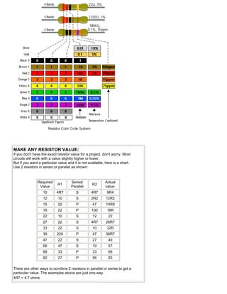 MAKE ANY RESISTOR VALUE:
If you don't have the exact resistor value for a project, don't worry. Most
circuits will work with a value slightly higher or lower.
But if you want a particular value and it is not available, here is a chart.
Use 2 resistors in series or parallel as shown:
Required
Value
R1
Series/
Parallel
R2
Actual
value:
10 4R7 S 4R7 9R4
12 10 S 2R2 12R2
15 22 P 47 14R9
18 22 P 100 18R
22 10 S 12 22
27 22 S 4R7 26R7
33 22 S 10 32R
39 220 P 47 38R7
47 22 S 27 49
56 47 S 10 57
68 33 P 33 66
82 27 P 56 83
There are other ways to combine 2 resistors in parallel or series to get a
particular value. The examples above are just one way.
4R7 = 4.7 ohms
 