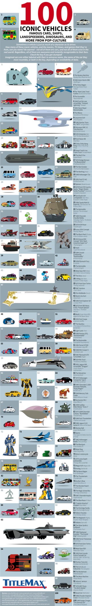 100 Iconic Vehicles