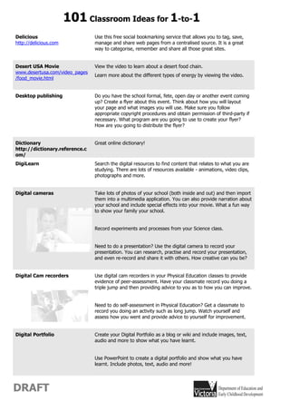 101 Classroom Ideas for 1-to-1
Delicious                       Use this free social bookmarking service that allows you to tag, save,
http://delicious.com            manage and share web pages from a centralised source. It is a great
                                way to categorise, remember and share all those great sites.


Desert USA Movie                View the video to learn about a desert food chain.
www.desertusa.com/video_pages
                                Learn more about the different types of energy by viewing the video.
/food_movie.html


Desktop publishing              Do you have the school formal, fete, open day or another event coming
                                up? Create a flyer about this event. Think about how you will layout
                                your page and what images you will use. Make sure you follow
                                appropriate copyright procedures and obtain permission of third-party if
                                necessary. What program are you going to use to create your flyer?
                                How are you going to distribute the flyer?


Dictionary                      Great online dictionary!
http://dictionary.reference.c
om/
DigiLearn                       Search the digital resources to find content that relates to what you are
                                studying. There are lots of resources available - animations, video clips,
                                photographs and more.


Digital cameras                 Take lots of photos of your school (both inside and out) and then import
                                them into a multimedia application. You can also provide narration about
                                your school and include special effects into your movie. What a fun way
                                to show your family your school.


                                Record experiments and processes from your Science class.


                                Need to do a presentation? Use the digital camera to record your
                                presentation. You can research, practise and record your presentation,
                                and even re-record and share it with others. How creative can you be?


Digital Cam recorders           Use digital cam recorders in your Physical Education classes to provide
                                evidence of peer-assessment. Have your classmate record you doing a
                                triple jump and then providing advice to you as to how you can improve.


                                Need to do self-assessment in Physical Education? Get a classmate to
                                record you doing an activity such as long jump. Watch yourself and
                                assess how you went and provide advice to yourself for improvement.


Digital Portfolio               Create your Digital Portfolio as a blog or wiki and include images, text,
                                audio and more to show what you have learnt.


                                Use PowerPoint to create a digital portfolio and show what you have
                                learnt. Include photos, text, audio and more!




DRAFT
 