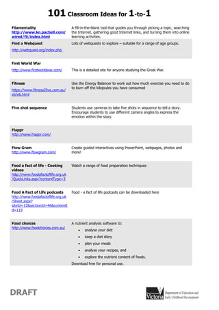 101 Classroom Ideas for 1-to-1
Filamentality                       A fill-in-the-blank tool that guides you through picking a topic, searching
http://www.kn.pacbell.com/          the Internet, gathering good Internet links, and turning them into online
wired/fil/index.html                learning activities.
Find a Webquest                     Lots of webquests to explore – suitable for a range of age groups.
http://webquest.org/index.php


First World War
http://www.firstworldwar.com/       This is a detailed site for anyone studying the Great War.


Fitness                             Use the Energy Balancer to work out how much exercise you need to do
                                    to burn off the kilojoules you have consumed
https://www.fitness2live.com.au/
eb/eb.html


Five shot sequence                  Students use cameras to take five shots in sequence to tell a story.
                                    Encourage students to use different camera angles to express the
                                    emotion within the story.


Flappr
http://www.frappr.com/


Flow Gram                           Create guided interactives using PowerPoint, webpages, photos and
http://www.flowgram.com/            more!


Food a fact of life - Cooking       Watch a range of food preparation techniques
videos
http://www.foodafactoflife.org.uk
/QuickLinks.aspx?contentType=3


Food A Fact of Life podcasts        Food - a fact of life podcasts can be downloaded here
http://www.foodafactoflife.org.uk
/Sheet.aspx?
siteId=12&sectionId=46&contentI
d=119


Food choices                        A nutrient analysis software to:
http://www.foodchoices.com.au/
                                        •   analyse your diet
                                        •   keep a diet diary
                                        •   plan your meals
                                        •   analyse your recipes, and
                                        •   explore the nutrient content of foods.
                                    Download free for personal use.




DRAFT
 