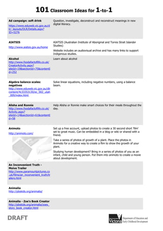 101 Classroom Ideas for 1-to-1
Ad campaign: soft drink              Question, investigate, deconstruct and reconstruct meanings in new
                                     digital literacy.
https://www.eduweb.vic.gov.au/d
lr/_layouts/DLR/Details.aspx?
ID=5276


AIATSIS                              AIATSIS (Australian Institute of Aboriginal and Torres Strait Islander
                                     Studies)
http://www.aiatsis.gov.au/home
                                     Website includes an audiovisual archive and has many links to support
                                     Indigenous studies.
Alcohol                              Learn about alcohol
http://www.foodafactoflife.co.uk/
CreatorActivity.aspx?
siteId=19&sectionId=75&contentI
d=252


Algebra balance scales:              Solve linear equations, including negative numbers, using a balance
negatives                            beam.
http://www.eduweb.vic.gov.au/dlr
content/4c33353130/ec_002_utah
_009/index.html


Alisha and Ronnie                    Help Alisha or Ronnie make smart choices for their meals throughout the
http://www.foodafactoflife.co.uk/    day.
Activity.aspx?
siteId=14&sectionId=61&contentI
d=58


Animoto                              Set up a free account, upload photos to create a 30 second short 'film'
                                     set to great music. Can be embedded in a blog or wiki or shared with a
http://animoto.com/
                                     friend.
                                     Take a series of photos of growth of a plant. Place the photos in
                                     Animoto for a creative way to create a flim to show the growth of your
                                     plant.
                                     Studying human development? Bring in a series of photos of you as an
                                     infant, child and young person. Put them into animoto to create a movie
                                     about development.

An Inconvenient Truth -
Moive Trailer
http://www.paramountpictures.co
.uk/films/an_inconvenient_truth/tr
ailers.html


Animalia
http://pbskids.org/animalia/


Animalia - Zoe's Book Creator
http://pbskids.org/animalia/zoes_
story_book_creator.html



DRAFT
 