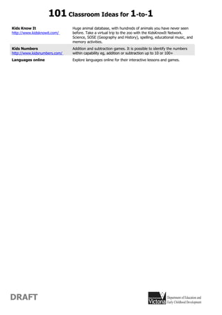 101 Classroom Ideas for 1-to-1
Kids Know It                  Huge animal database, with hundreds of animals you have never seen
http://www.kidsknowit.com/    before. Take a virtual trip to the zoo with the KidsKnowIt Network.
                              Science, SOSE (Geography and History), spelling, educational music, and
                              memory activities.
Kids Numbers                  Addition and subtraction games. It is possible to identify the numbers
http://www.kidsnumbers.com/   within capability eg, addition or subtraction up to 10 or 100+
Languages online              Explore languages online for their interactive lessons and games.




DRAFT
 