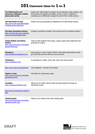 101 Classroom Ideas for 1-to-1
The Mathematics and                Explore the mathematical concepts of cost estimates, data analysis, cost
numeracy catalogue: mobile         time graphs, line graphs and tables. All this is done in relation to
phone plan series                  assisting you to effectively manage the cost of their mobile phones.


The Merchants of Cool              Explore how young people are targeted by the advertising industry.
http://www.pbs.org/wgbh/pages/
frontline/shows/cool/view/


The New Inventions Factory         Consider yourself an inventor? Get inventive at the Inventions Factory.
http://www2b.abc.net.au/spark/g
ames/inventions/default.shtm


Thesis Builder and Online          Tools to help students find a topic, create a good essay statement and
Outline                            generate an outline.
http://www.tommarch.com/electr
aguide/thesis.php


Thesaurus                          Doing poetry or story writing? Want to learn about alternatives words -
http://thesaurus.reference.com/    go to this site and see what you come up with.


Thinkature                         A workspace to create, move, edit, draw and connect ideas
http://thinkature.com/


http://www.time.com/time/potw/     Time Magazine - Pictures of the Week


Topics-o-rama                      Get ideas for a persuasive essay
http://www.tommarch.com/electr
aguide/topics.php


Trackstar                          Allows you to collect internet sites and add questions through an
http://trackstar.4teachers.org/    interactive screen


http://www.truemajority.org/bens
bbs/


TubePrompter                       Allows you to embed video with thinking tools
http://www.tommarch.com/electr
aguide/prompter.php




DRAFT
 