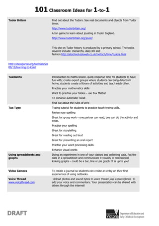 101 Classroom Ideas for 1-to-1
Tudor Britain                         Find out about the Tudors. See real documents and objects from Tudor
                                      times.
                                      http://www.tudorbritain.org/
                                      A fun game to learn about jousting in Tudor England.
                                      http://www.tudorbritain.org/joust/


                                      This site on Tudor history is produced by a primary school. The topics
                                      covered include: monarchs, daily life and
                                      fashion.http://atschool.eduweb.co.uk/nettsch/time/tudors.html


http://classportal.org/tutorials/20
08/12/learning-to-look/


Tuxmaths                              Introduction to maths lesson, quick response time for students to have
                                      fun with; create expert groups where students can bring data from
                                      home, students create a library of activities and teach each other.
                                      Practise your mathematics skills
                                      Want to practise your tables - use Tux Maths!
                                      To enhance automatic recall
                                      Find out about the rules of zero
Tux Type                              Typing tutorial for students to practice touch typing skills.
                                      Revise your spelling
                                      Great for group work - one partner can read, one can do the activity and
                                      swap.
                                      Practise your spelling
                                      Great for storytelling
                                      Great for reading out loud
                                      Great for presenting an oral report
                                      Practise your word processing skills
                                      Enhance visual words
Using spreadsheets and                Doing an experiment in one of your classes and collecting data. Put the
graphs                                data in a spreadsheet and communicate it visually in professional
                                      looking graphs - could be a bar, line or pie graph. It is up to you!


Video Camera                          To create a journal so students can create an entry on their first
                                      experiences of using netbooks.
Voice Thread                           Upload photos and sound bytes to voice thread ,use a microphone to
www.voicethread.com                   add your voice and commentary. Your presentation can be shared with
                                      others through the internet!




DRAFT
 