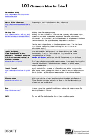 101 Classroom Ideas for 1-to-1
Write Me A Story
http://www.kidscom.com/create/
write/write.html


World Wide Telescope                Enables your netbook to function like a telescope
http://www.worldwidetelescope.o
rg/


Writing fun                         Writing ideas for upper primary
http://www.teachers.ash.org.au/j    Writing fun has examples of different text types eg, information report,
eather/writingfun/writingfun.html   procedure, recount, explanation, response, narrative, discussion,
                                    persuasive. The organisers can be downloaded as templates so students
                                    can use them for the type of writing they need to produce....

                                    Can be used in lots of way in the classroom such as ...The day I was
                                    born (research what happened that day and produce it as an
                                    information report).
Yenka Software                      This year teachers and students can download and use Yenka
(free download if school            Mathematics, Science, Technology and Programming at home
registers; Yenka will generate      completely free of charge.
free licence codes for staff &      Yenka 3D Shapes and it was suitable for primary school students.
students to use)
www.yenka.com/home                  The Science Units are probably more relevant for secondary settings but
                                    could be utilised with IWBs to illustrate concepts in light & sound,
                                    motion & electricity.
Youth Central                       youth central offers a range of information and advice on issues like
http://www.youthcentral.vic.gov.a   jobs, study, travel, money and events in your local area - wherever you
u/                                  live in Victoria - whilst offering opportunities for you to participate.


Zimmertwins                         Watch the tutorial to learn how to create animations with Evan and
www.zimmertwins.com                 Edgar. Create your own animations. Save to the site (keep settings
                                    private and use a nickname!)


Zon                                 Unique interactive massively multiplayer online role playing game for
http://enterzon.com/                learning Mandarin Chinese


Wiki                                Set u a wiki for students who do not have email accounts.




DRAFT
 