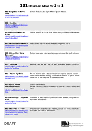 101 Classroom Ideas for 1-to-1
BBC- Burgh Life in Mary's           Explore life during the reign of Mary, Queen of Scots.
Time
http://www.bbc.co.uk/scotland/ed
ucation/as/burghlife/


BBC –Cbeebies
http://www.bbc.co.uk/cbeebies/t
weenies/storytime/


BBC- Children in Victorian          Explore what life would be life in Britain during the Industrial Revolution.
Britian
http://www.bbc.co.uk/schools/vict
orians/index.shtml


BBC- Children of World War 2        Find out what life was life for children during World War 2
http://www.bbc.co.uk/history/ww
2children/index.shtml


BBC- Citizenships- Using            Explore laws, rules, making decisions, democracy and a whole lot more.
Democracy
http://www.bbc.co.uk/scotland/ed
ucation/as/citizenship/


BBC - Jacobites                     Raise the clans and see if you can put a Stuart king back on the throne!
http://www.bbc.co.uk/scotland/ed
ucation/as/jacobites/


BBC - Me and My Movie               Are you inspired to be a movie director? The website features sections
                                    on the basics of movie making, sound effects and how to upload movies
http://www.bbc.co.uk/cbbc/mymo
                                    on the site so that they may be viewed by others.
vie/index.shtml


BBC schools games:                  Educational games for
educational games                   literacy, numeracy, history, geography, science, art, history, quizzes and
                                    more!
http://www.bbc.co.uk/schools/ga
mes/


BBC- Technology - Things We         This site is all about technology-includes things we wear, things we eat
Wear                                and things we play with.
http://www.bbc.co.uk/scotland/ed
ucation/as/tech/


BBC- The Battle of Somme            This interactive map shows the victories, defeats and painful stalemate
http://www.bbc.co.uk/history/inte   involved in the Battle of the Somme.
ractive/animations/wwone_map_s
omme/index.shtml




DRAFT
 