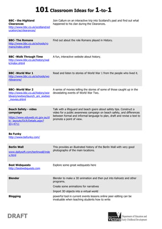 101 Classroom Ideas for 1-to-1
BBC - the Highland                  Join Callum on an interactive trip into Scotland's past and find out what
Clearances                          happened to his clan during the Clearances.
http://www.bbc.co.uk/scotland/ed
ucation/as/clearances/


BBC- The Romans                     Find out about the role Romans played in History.
http://www.bbc.co.uk/schools/ro
mans/index.shtml


BBC -Walk Through Time              A fun, interactive website about history.
http://www.bbc.co.uk/history/wal
k/index.shtml


BBC -World War 1                    Read and listen to stories of World War 1 from the people who lived it.
http://www.bbc.co.uk/schools/wo
rldwarone/


BBC- World War 2                    A series of movies telling the stories of some of those caught up in the
http://www.bbc.co.uk/history/wor    devastating events of World War Two.
ldwars/wwtwo/launch_ani_wwtwo
_movies.shtml


Beach Safety - video                Talk with a lifeguard and beach goers about safety tips. Construct a
campaign                            video for a public awareness campaign on beach safety, and differences
                                    between formal and informal language to plan, draft and revise a text to
https://www.eduweb.vic.gov.au/d
                                    promote a point of view.
lr/_layouts/DLR/Details.aspx?
ID=4711


Be Funky
http://www.befunky.com/


Berlin Wall                         This provides an illustrated history of the Berlin Wall with very good
                                    photographs of the main locations.
www.dailysoft.com/berlinwall/inde
x.html


Best Webquests                      Explore some great webquests here
http://bestwebquests.com


Blender                             Blender to make a 3D animation and then put into Kahootz and other
                                    programs.
                                    Create some animations for narratives
                                    Import 3D objects into a virtual world
Blogging                            powerful tool in current events lessons online peer editing can be
                                    invaluable when teaching students how to write




DRAFT
 