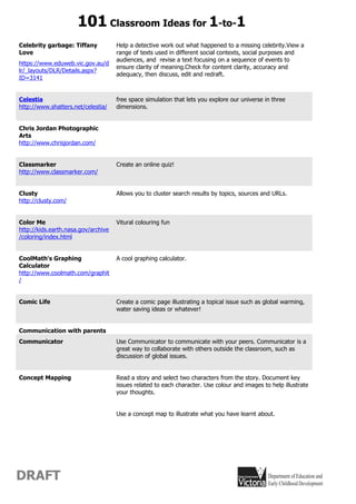 101 Classroom Ideas for 1-to-1
Celebrity garbage: Tiffany           Help a detective work out what happened to a missing celebrity.View a
Love                                 range of texts used in different social contexts, social purposes and
                                     audiences, and revise a text focusing on a sequence of events to
https://www.eduweb.vic.gov.au/d
                                     ensure clarity of meaning.Check for content clarity, accuracy and
lr/_layouts/DLR/Details.aspx?
                                     adequacy, then discuss, edit and redraft.
ID=3141


Celestia                             free space simulation that lets you explore our universe in three
http://www.shatters.net/celestia/    dimensions.


Chris Jordan Photographic
Arts
http://www.chrisjordan.com/


Classmarker                          Create an online quiz!
http://www.classmarker.com/


Clusty                               Allows you to cluster search results by topics, sources and URLs.
http://clusty.com/


Color Me                             Vitural colouring fun
http://kids.earth.nasa.gov/archive
/coloring/index.html


CoolMath's Graphing                  A cool graphing calculator.
Calculator
http://www.coolmath.com/graphit
/


Comic Life                           Create a comic page illustrating a topical issue such as global warming,
                                     water saving ideas or whatever!


Communication with parents
Communicator                         Use Communicator to communicate with your peers. Communicator is a
                                     great way to collaborate with others outside the classroom, such as
                                     discussion of global issues.


Concept Mapping                      Read a story and select two characters from the story. Document key
                                     issues related to each character. Use colour and images to help illustrate
                                     your thoughts.


                                     Use a concept map to illustrate what you have learnt about.




DRAFT
 