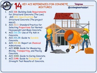 100 important points about concrete mix (ACI).pdf