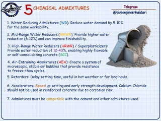 Admixture Compatibility 100 important points about concrete mix (ACI).pdf