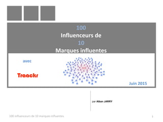 100
Influenceurs de
10
Marques influentes
100 influenceurs de 10 marques influentes 1
par Alban JARRY
Juin 2015
avec
 