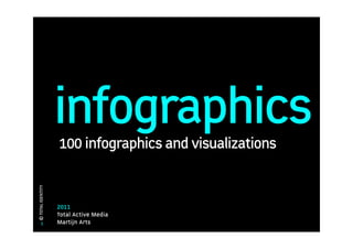 infographics
                   100 infographics and visualizations
© TOTAL IDENTITY




                   2011
                   Total Active Media
       1           Martijn Arts
 