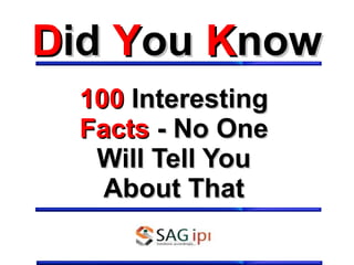 DDidid YYouou KKnownow
100100 InterestingInteresting
FactsFacts - No One- No One
Will Tell YouWill Tell You
About ThatAbout That
 