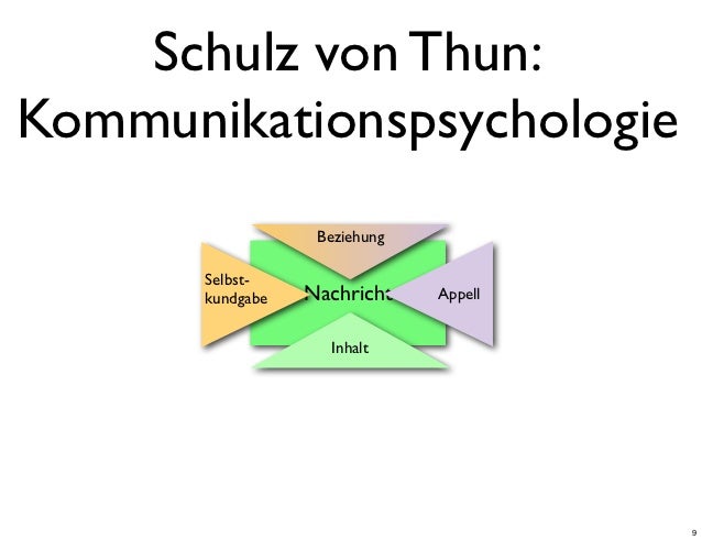 Informationstheorie Und Codierung - 