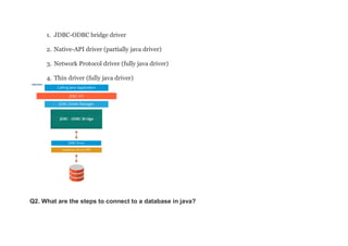 100 Java questions FOR LOGIC BUILDING SOFTWARE.docx