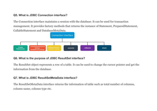 100 Java questions FOR LOGIC BUILDING SOFTWARE.docx