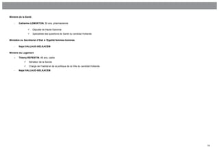 Ministre de la Santé

    -   Catherine LEMORTON, 50 ans, pharmacienne

                      Députée de Haute-Garonne
                      Spécialiste des questions de Santé du candidat Hollande

Ministère ou Secrétariat d’Etat à l’Egalité femmes-hommes

    -   Najat VALLAUD-BELKACEM

Ministre du Logement

    -   Thierry REPENTIN, 49 ans, cadre
                Sénateur de la Savoie
                Chargé de l’habitat et de la politique de la Ville du candidat Hollande
    -   Najat VALLAUD-BELKACEM




                                                                                           19
 