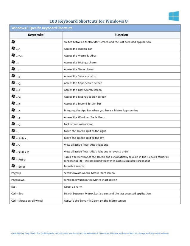 windows 8 keyboard shortcuts