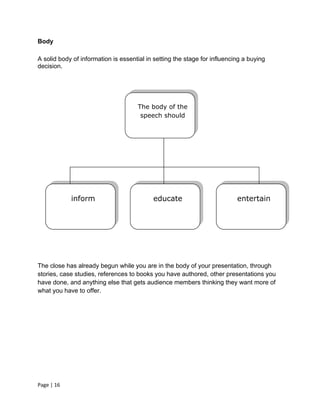 Body

A solid body of information is essential in setting the stage for influencing a buying
decision.




                                     The body of the
                                      speech should




            inform                         educate                         entertain




The close has already begun while you are in the body of your presentation, through
stories, case studies, references to books you have authored, other presentations you
have done, and anything else that gets audience members thinking they want more of
what you have to offer.




Page | 16
 