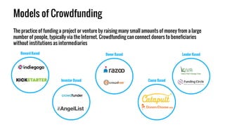 Models of Crowdfunding
The practice of funding a project or venture by raising many small amounts of money from a large
number of people, typically via the Internet. Crowdfunding can connect donors to beneficiaries
without institutions as intermediaries
Reward Based Donor Based Lender Based
Investor Based Cause Based
 