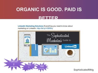 587% increase in impressions delivered
ORGANIC IS GOOD. PAID IS
BETTER.
+360,67
2
impressions
+93
1
clicks
182
followers
#SophisticatedMktg
 