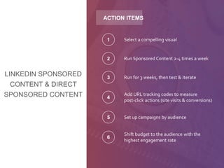 LINKEDIN SPONSORED
CONTENT & DIRECT
SPONSORED CONTENT
ACTION ITEMS
Select a compelling visual1
Run Sponsored Content 2-4 times a week2
Run for 3 weeks, then test & iterate3
Add URL tracking codes to measure
post-click actions (site visits & conversions)
4
Set up campaigns by audience5
Shift budget to the audience with the
highest engagement rate
6
 