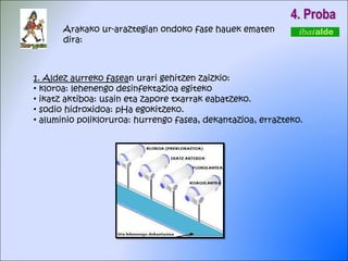 4. Proba Arakako ur-araztegian ondoko fase hauek ematen dira: 1. Aldez aurreko fasea n urari gehitzen zaizkio: kloroa: lehenengo desinfektazioa egiteko ikatz aktiboa: usain eta zapore txarrak eabatzeko. sodio hidroxidoa: pHa egokitzeko. aluminio polikloruroa: hurrengo fasea, dekantazioa, errazteko. 