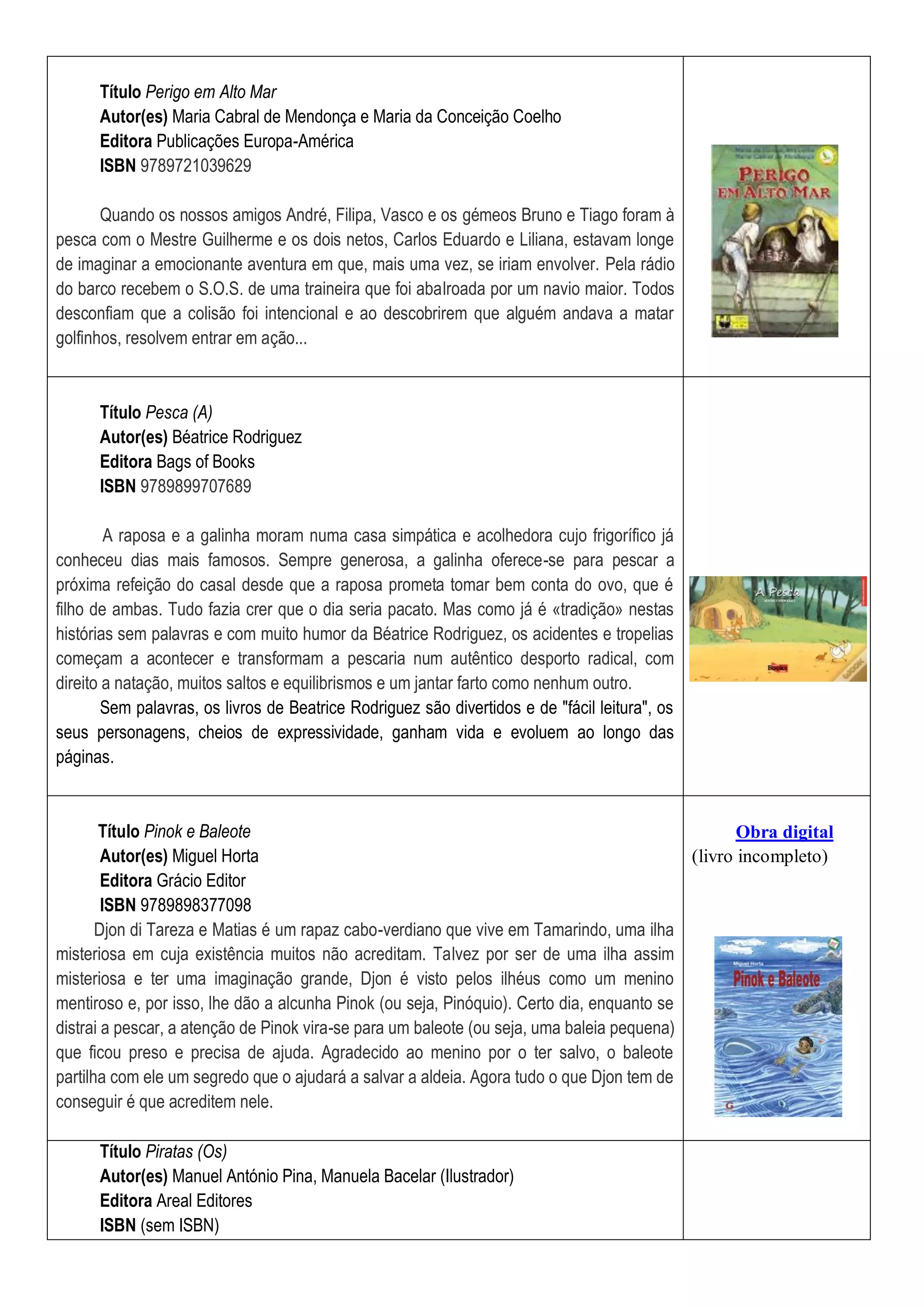 Título Perigo em Alto Mar
Autor(es) Maria Cabral de Mendonça e Maria da Conceição Coelho
Editora Publicações Europa-América
ISBN 9789721039629
Quando os nossos amigos André, Filipa, Vasco e os gémeos Bruno e Tiago foram à
pesca com o Mestre Guilherme e os dois netos, Carlos Eduardo e Liliana, estavam longe
de imaginar a emocionante aventura em que, mais uma vez, se iriam envolver. Pela rádio
do barco recebem o S.O.S. de uma traineira que foi abalroada por um navio maior. Todos
desconfiam que a colisão foi intencional e ao descobrirem que alguém andava a matar
golfinhos, resolvem entrar em ação...
Título Pesca (A)
Autor(es) Béatrice Rodriguez
Editora Bags of Books
ISBN 9789899707689
A raposa e a galinha moram numa casa simpática e acolhedora cujo frigorífico já
conheceu dias mais famosos. Sempre generosa, a galinha oferece-se para pescar a
próxima refeição do casal desde que a raposa prometa tomar bem conta do ovo, que é
filho de ambas. Tudo fazia crer que o dia seria pacato. Mas como já é «tradição» nestas
histórias sem palavras e com muito humor da Béatrice Rodriguez, os acidentes e tropelias
começam a acontecer e transformam a pescaria num autêntico desporto radical, com
direito a natação, muitos saltos e equilibrismos e um jantar farto como nenhum outro.
Sem palavras, os livros de Beatrice Rodriguez são divertidos e de "fácil leitura", os
seus personagens, cheios de expressividade, ganham vida e evoluem ao longo das
páginas.
Título Pinok e Baleote
Autor(es) Miguel Horta
Editora Grácio Editor
ISBN 9789898377098
Djon di Tareza e Matias é um rapaz cabo-verdiano que vive em Tamarindo, uma ilha
misteriosa em cuja existência muitos não acreditam. Talvez por ser de uma ilha assim
misteriosa e ter uma imaginação grande, Djon é visto pelos ilhéus como um menino
mentiroso e, por isso, lhe dão a alcunha Pinok (ou seja, Pinóquio). Certo dia, enquanto se
distrai a pescar, a atenção de Pinok vira-se para um baleote (ou seja, uma baleia pequena)
que ficou preso e precisa de ajuda. Agradecido ao menino por o ter salvo, o baleote
partilha com ele um segredo que o ajudará a salvar a aldeia. Agora tudo o que Djon tem de
conseguir é que acreditem nele.
Obra digital
(livro incompleto)
Título Piratas (Os)
Autor(es) Manuel António Pina, Manuela Bacelar (Ilustrador)
Editora Areal Editores
ISBN (sem ISBN)
 