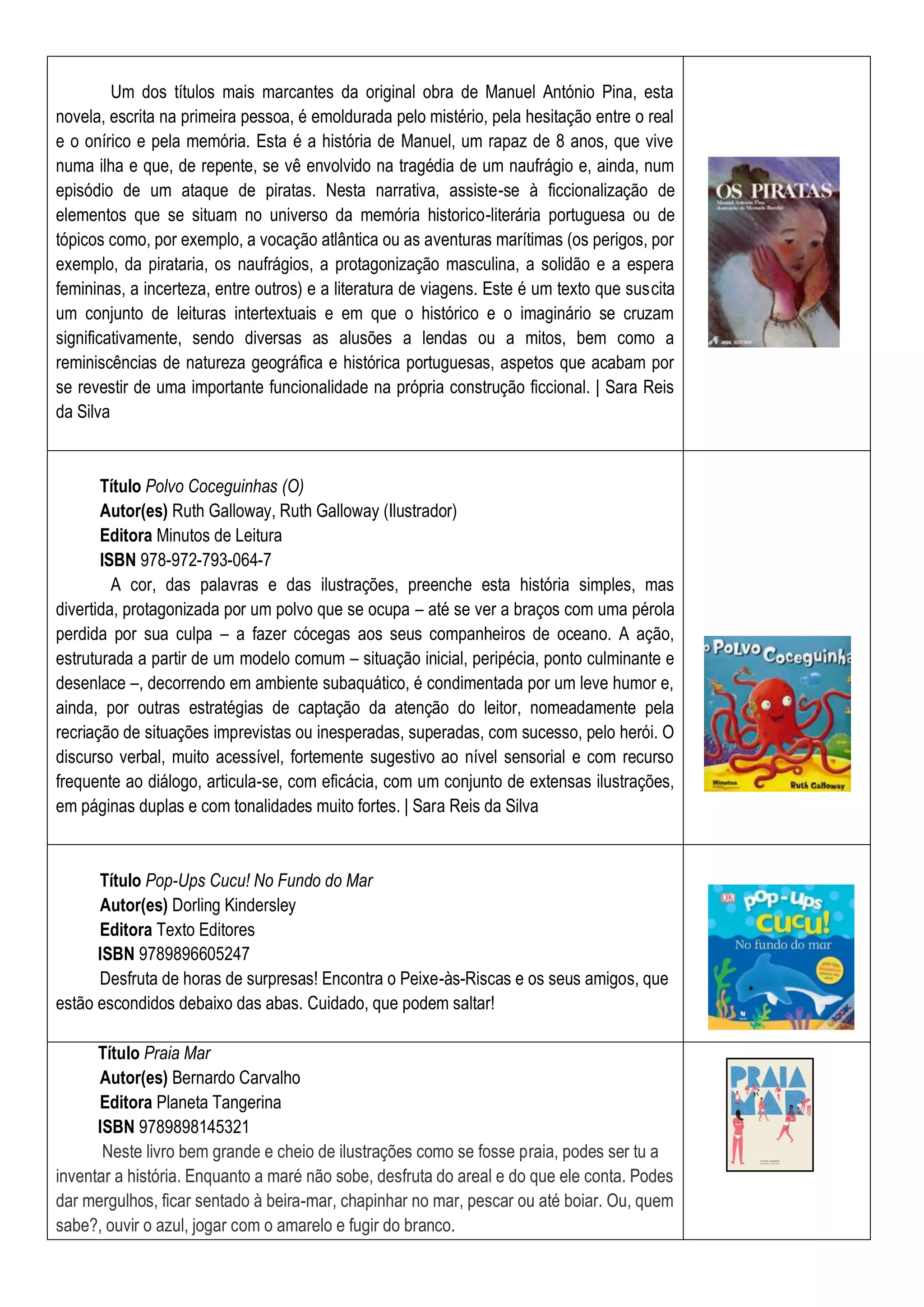 Um dos títulos mais marcantes da original obra de Manuel António Pina, esta
novela, escrita na primeira pessoa, é emoldurada pelo mistério, pela hesitação entre o real
e o onírico e pela memória. Esta é a história de Manuel, um rapaz de 8 anos, que vive
numa ilha e que, de repente, se vê envolvido na tragédia de um naufrágio e, ainda, num
episódio de um ataque de piratas. Nesta narrativa, assiste-se à ficcionalização de
elementos que se situam no universo da memória historico-literária portuguesa ou de
tópicos como, por exemplo, a vocação atlântica ou as aventuras marítimas (os perigos, por
exemplo, da pirataria, os naufrágios, a protagonização masculina, a solidão e a espera
femininas, a incerteza, entre outros) e a literatura de viagens. Este é um texto que suscita
um conjunto de leituras intertextuais e em que o histórico e o imaginário se cruzam
significativamente, sendo diversas as alusões a lendas ou a mitos, bem como a
reminiscências de natureza geográfica e histórica portuguesas, aspetos que acabam por
se revestir de uma importante funcionalidade na própria construção ficcional. | Sara Reis
da Silva
Título Polvo Coceguinhas (O)
Autor(es) Ruth Galloway, Ruth Galloway (Ilustrador)
Editora Minutos de Leitura
ISBN 978-972-793-064-7
A cor, das palavras e das ilustrações, preenche esta história simples, mas
divertida, protagonizada por um polvo que se ocupa – até se ver a braços com uma pérola
perdida por sua culpa – a fazer cócegas aos seus companheiros de oceano. A ação,
estruturada a partir de um modelo comum – situação inicial, peripécia, ponto culminante e
desenlace –, decorrendo em ambiente subaquático, é condimentada por um leve humor e,
ainda, por outras estratégias de captação da atenção do leitor, nomeadamente pela
recriação de situações imprevistas ou inesperadas, superadas, com sucesso, pelo herói. O
discurso verbal, muito acessível, fortemente sugestivo ao nível sensorial e com recurso
frequente ao diálogo, articula-se, com eficácia, com um conjunto de extensas ilustrações,
em páginas duplas e com tonalidades muito fortes. | Sara Reis da Silva
Título Pop-Ups Cucu! No Fundo do Mar
Autor(es) Dorling Kindersley
Editora Texto Editores
ISBN 9789896605247
Desfruta de horas de surpresas! Encontra o Peixe-às-Riscas e os seus amigos, que
estão escondidos debaixo das abas. Cuidado, que podem saltar!
Título Praia Mar
Autor(es) Bernardo Carvalho
Editora Planeta Tangerina
ISBN 9789898145321
Neste livro bem grande e cheio de ilustrações como se fosse praia, podes ser tu a
inventar a história. Enquanto a maré não sobe, desfruta do areal e do que ele conta. Podes
dar mergulhos, ficar sentado à beira-mar, chapinhar no mar, pescar ou até boiar. Ou, quem
sabe?, ouvir o azul, jogar com o amarelo e fugir do branco.
 