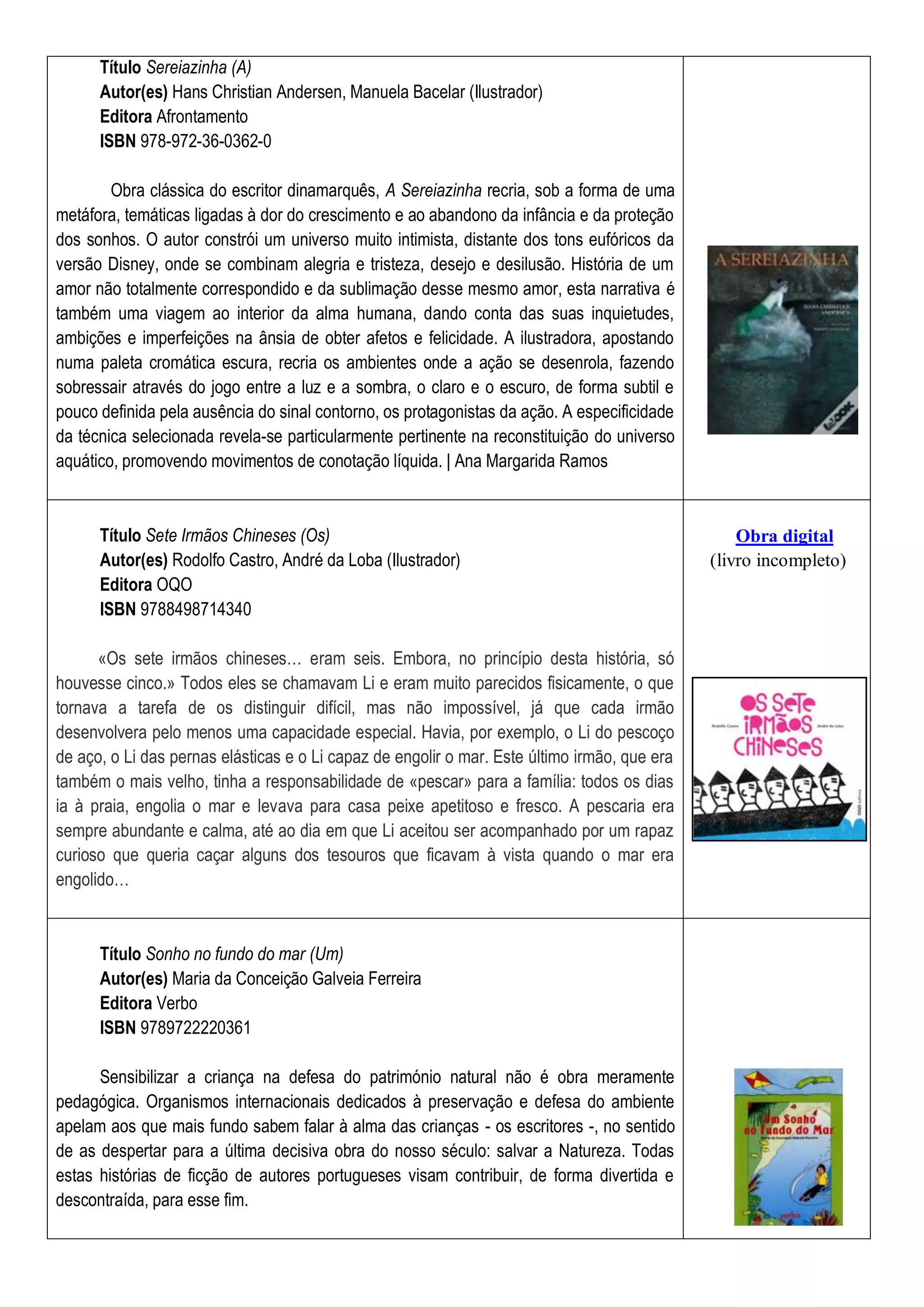 Título Sereiazinha (A)
Autor(es) Hans Christian Andersen, Manuela Bacelar (Ilustrador)
Editora Afrontamento
ISBN 978-972-36-0362-0
Obra clássica do escritor dinamarquês, A Sereiazinha recria, sob a forma de uma
metáfora, temáticas ligadas à dor do crescimento e ao abandono da infância e da proteção
dos sonhos. O autor constrói um universo muito intimista, distante dos tons eufóricos da
versão Disney, onde se combinam alegria e tristeza, desejo e desilusão. História de um
amor não totalmente correspondido e da sublimação desse mesmo amor, esta narrativa é
também uma viagem ao interior da alma humana, dando conta das suas inquietudes,
ambições e imperfeições na ânsia de obter afetos e felicidade. A ilustradora, apostando
numa paleta cromática escura, recria os ambientes onde a ação se desenrola, fazendo
sobressair através do jogo entre a luz e a sombra, o claro e o escuro, de forma subtil e
pouco definida pela ausência do sinal contorno, os protagonistas da ação. A especificidade
da técnica selecionada revela-se particularmente pertinente na reconstituição do universo
aquático, promovendo movimentos de conotação líquida. | Ana Margarida Ramos
Título Sete Irmãos Chineses (Os)
Autor(es) Rodolfo Castro, André da Loba (Ilustrador)
Editora OQO
ISBN 9788498714340
«Os sete irmãos chineses… eram seis. Embora, no princípio desta história, só
houvesse cinco.» Todos eles se chamavam Li e eram muito parecidos fisicamente, o que
tornava a tarefa de os distinguir difícil, mas não impossível, já que cada irmão
desenvolvera pelo menos uma capacidade especial. Havia, por exemplo, o Li do pescoço
de aço, o Li das pernas elásticas e o Li capaz de engolir o mar. Este último irmão, que era
também o mais velho, tinha a responsabilidade de «pescar» para a família: todos os dias
ia à praia, engolia o mar e levava para casa peixe apetitoso e fresco. A pescaria era
sempre abundante e calma, até ao dia em que Li aceitou ser acompanhado por um rapaz
curioso que queria caçar alguns dos tesouros que ficavam à vista quando o mar era
engolido…
Obra digital
(livro incompleto)
Título Sonho no fundo do mar (Um)
Autor(es) Maria da Conceição Galveia Ferreira
Editora Verbo
ISBN 9789722220361
Sensibilizar a criança na defesa do património natural não é obra meramente
pedagógica. Organismos internacionais dedicados à preservação e defesa do ambiente
apelam aos que mais fundo sabem falar à alma das crianças - os escritores -, no sentido
de as despertar para a última decisiva obra do nosso século: salvar a Natureza. Todas
estas histórias de ficção de autores portugueses visam contribuir, de forma divertida e
descontraída, para esse fim.
 