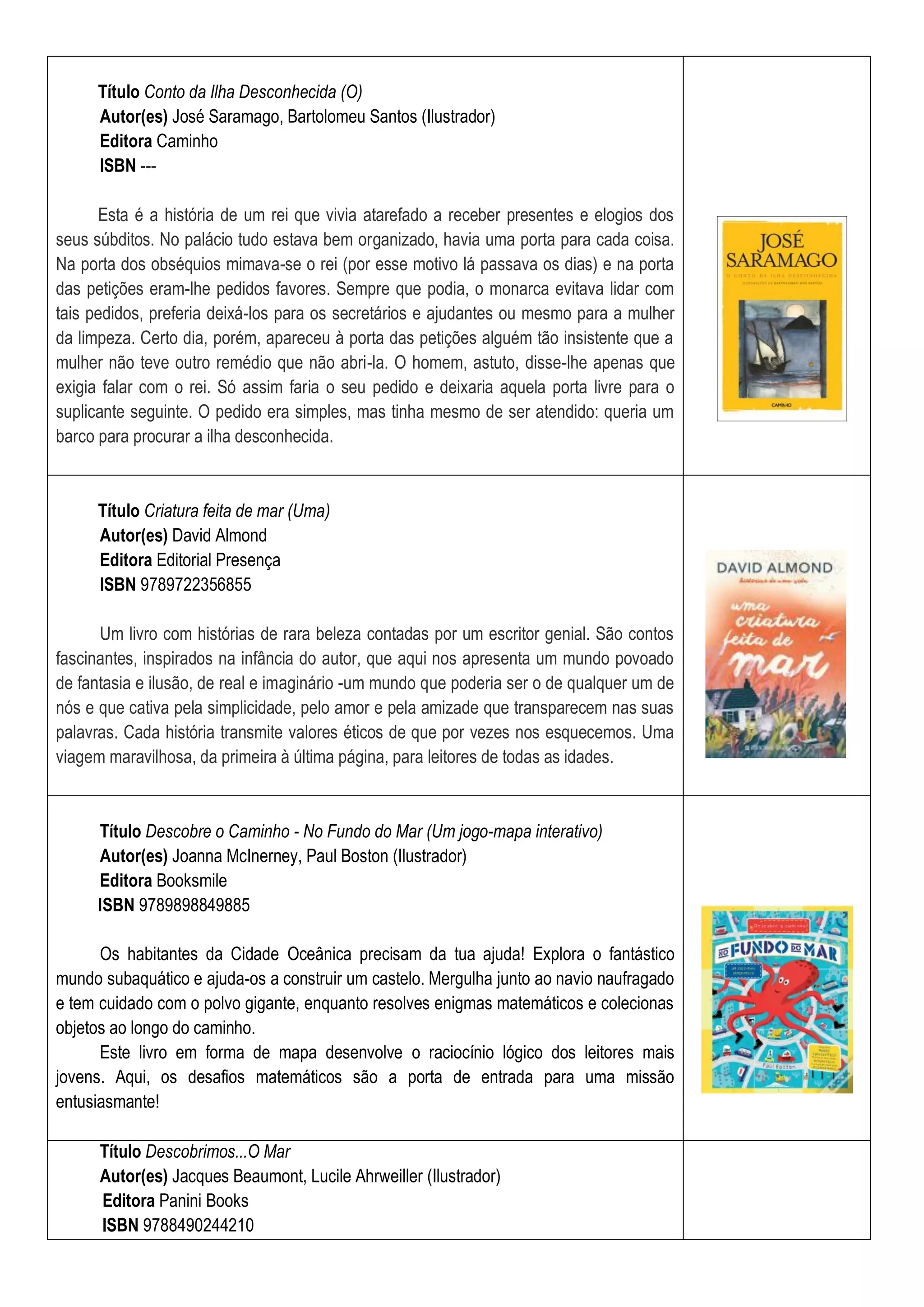 Título Conto da Ilha Desconhecida (O)
Autor(es) José Saramago, Bartolomeu Santos (Ilustrador)
Editora Caminho
ISBN ---
Esta é a história de um rei que vivia atarefado a receber presentes e elogios dos
seus súbditos. No palácio tudo estava bem organizado, havia uma porta para cada coisa.
Na porta dos obséquios mimava-se o rei (por esse motivo lá passava os dias) e na porta
das petições eram-lhe pedidos favores. Sempre que podia, o monarca evitava lidar com
tais pedidos, preferia deixá-los para os secretários e ajudantes ou mesmo para a mulher
da limpeza. Certo dia, porém, apareceu à porta das petições alguém tão insistente que a
mulher não teve outro remédio que não abri-la. O homem, astuto, disse-lhe apenas que
exigia falar com o rei. Só assim faria o seu pedido e deixaria aquela porta livre para o
suplicante seguinte. O pedido era simples, mas tinha mesmo de ser atendido: queria um
barco para procurar a ilha desconhecida.
Título Criatura feita de mar (Uma)
Autor(es) David Almond
Editora Editorial Presença
ISBN 9789722356855
Um livro com histórias de rara beleza contadas por um escritor genial. São contos
fascinantes, inspirados na infância do autor, que aqui nos apresenta um mundo povoado
de fantasia e ilusão, de real e imaginário -um mundo que poderia ser o de qualquer um de
nós e que cativa pela simplicidade, pelo amor e pela amizade que transparecem nas suas
palavras. Cada história transmite valores éticos de que por vezes nos esquecemos. Uma
viagem maravilhosa, da primeira à última página, para leitores de todas as idades.
Título Descobre o Caminho - No Fundo do Mar (Um jogo-mapa interativo)
Autor(es) Joanna McInerney, Paul Boston (Ilustrador)
Editora Booksmile
ISBN 9789898849885
Os habitantes da Cidade Oceânica precisam da tua ajuda! Explora o fantástico
mundo subaquático e ajuda-os a construir um castelo. Mergulha junto ao navio naufragado
e tem cuidado com o polvo gigante, enquanto resolves enigmas matemáticos e colecionas
objetos ao longo do caminho.
Este livro em forma de mapa desenvolve o raciocínio lógico dos leitores mais
jovens. Aqui, os desafios matemáticos são a porta de entrada para uma missão
entusiasmante!
Título Descobrimos...O Mar
Autor(es) Jacques Beaumont, Lucile Ahrweiller (Ilustrador)
Editora Panini Books
ISBN 9788490244210
 
