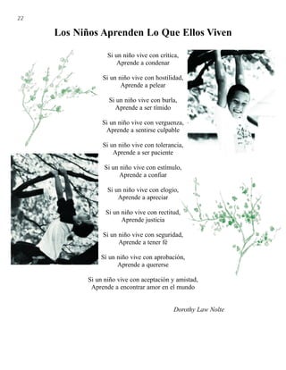 22

     Los Niños Aprenden Lo Que Ellos Viven

                   Si un niño vive con crítica,
                       Aprende a condenar

                 Si un niño vive con hostilidad,
                        Aprende a pelear

                   Si un niño vive con burla,
                     Aprende a ser tímido

                 Si un niño vive con verguenza,
                  Aprende a sentirse culpable

                 Si un niño vive con tolerancia,
                     Aprende a ser paciente

                  Si un niño vive con estímulo,
                        Aprende a confiar

                   Si un niño vive con elogio,
                       Aprende a apreciar

                  Si un niño vive con rectitud,
                        Aprende justicia

                 Si un niño vive con seguridad,
                       Aprende a tener fé

                Sí un niño vive con aprobación,
                      Aprende a quererse

            Si un niño vive con aceptación y amistad,
             Aprende a encontrar amor en el mundo


                                             Dorothy Law Nolte
 