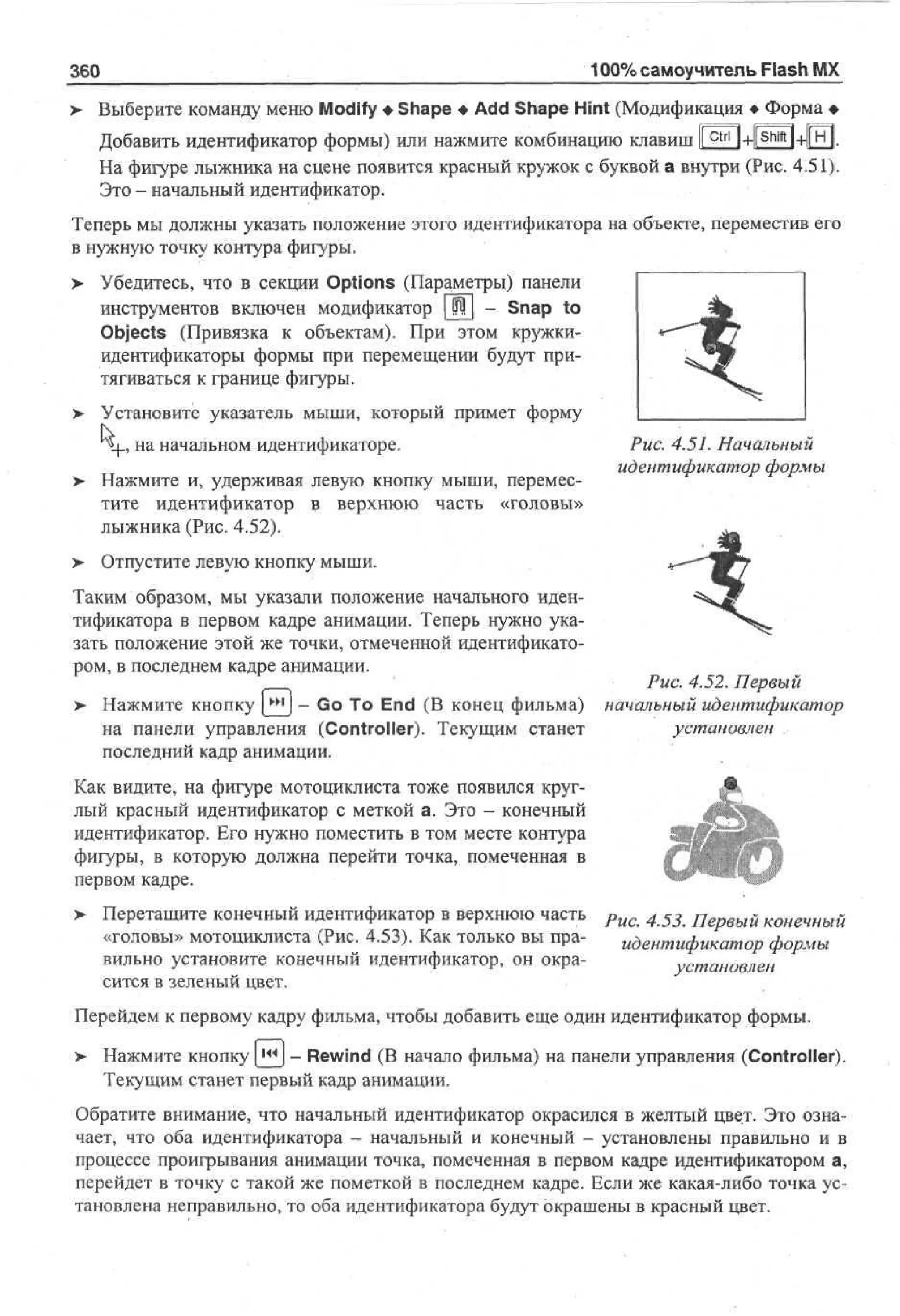 100 % самоучитель Macromedia Flash MX