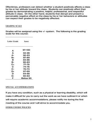 Oftentimes, professors can detect whether a student positively affects a class
by his or her attitude toward the class. Students can positively affect their
grades by demonstrating a positive, helpful, professional, and respectful
attitude in class. On the other hand, students that disrupt and present a
perceivable negative effect on the class by his or her behaviors or attitudes
can expect their grades to be negatively affected.


GRADING SCALE

Grades will be assigned using the +/- system. The following is the grading
scale for this course:


 Letter Grade     Score



     A           97-100
     A           94-96
     A-          90-93
     B+          87-89
     B           84-86
     B-          80-83
     C+          77-79
     C           74-76
     C-          70-73
     D+          67-69
     D           64-66
     D-          60-63
     F          Below 60



SPECIAL ACCOMMODATIONS

If you have any condition, such as a physical or learning disability, which will
make it difficult for you to carry out the work as we have outlined it or which
will require academic accommodations, please notify me during the first
meeting of the course and I will strive to accommodate you.

OTHER COURSE POLICIES




                                                                                   5
 