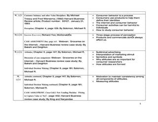 W, 11/5   Customer Intimacy and other Value Disciplines. By Michael    •   Consumer behavior is a process
          Treacy and Fred Wiersema; (1992) Harvard Business            •   Consumers use products to help them
          Review article; Product number: 93107. January 01,               define their identities
          1993                                                         •   The internet and consumer behavior
                                                                       •   Consumer activities can be harmful to
          Perception; Chapter 4, page 109; By Solomon, Michael R.          individuals
                                                                       •   How to study consumer behavior

M,11/10   INDUSTRY EXECUTIVE; Richard Yoo; McDonald’s                  •   Three stage process of perception
                                                                       •   Products and commercials don’t always
                                                                           affect us.
          CASE ASSIGNMENT Due, page 445: Webvan: Groceries on
          the Internet; ; Harvard Business review case study; By
          Bakshi and Deighton

W,11/12   Attitudes; Chapter 5, page 147; By Solomon, Michael R.       •   Subliminal advertising
                                                                       •   Interpretation of marketing stimuli
          Discussion of case assignment: Webvan: Groceries on the      •   Semiotics and symbols
                                                                       •   Why attitudes are so important for
          Internet; ; Harvard Business review case study; By               consumer researchers
          Bakshi and Deighton                                          •   How attitudes are formed
          Individual Decision Making; Chapter 6, page 181; Solomon,
          Michael R.

  M,      Attitudes continued; Chapter 5, page 147; By Solomon,        •   Motivation to maintain consistency among
 11/17    Michael R.                                                       all components of attitudes.
                                                                       •   Measuring attitudes
          Individual Decision Making continued; Chapter 6, page 181;
          Solomon, Michael R.

          CASE ASSIGNMEMT: Coca-Cola’s New Vending Machine: Pricing
          to Capture Value or Not?; page 402; Harvard Business
          review case study; By King and Naryandas

                                                                                                                   8
 