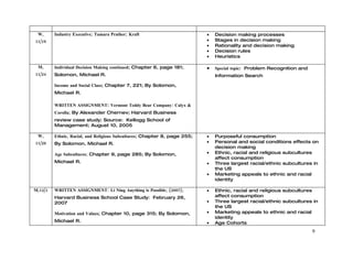 W,      Industry Executive; Tamara Prather; Kraft                         •   Decision making processes
11/19                                                                      •   Stages in decision making
                                                                           •   Rationality and decision making
                                                                           •   Decision rules
                                                                           •   Heuristics

 M,      Individual Decision Making continued; Chapter 6, page 181;        •   Special topic: Problem Recognition and
11/24    Solomon, Michael R.                                                   Information Search

         Income and Social Class; Chapter 7, 221; By Solomon,
         Michael R.

         WRITTEN ASSIGNMENT: Vermont Teddy Bear Company: Calyx &
         Corolla; By Alexander Chernev; Harvard Business
         review case study; Source: Kellogg School of
         Management; August 10, 2005

 W,      Ethnic, Racial, and Religious Subcultures; Chapter 8, page 255;   •   Purposeful consumption
11/26    By Solomon, Michael R.                                            •   Personal and social conditions effects on
                                                                               decision making
         Age Subcultures; Chapter 9, page 285; By Solomon,                 •   Ethnic, racial and religious subcultures
                                                                               affect consumption
         Michael R.                                                        •   Three largest racial/ethnic subcultures in
                                                                               the US
                                                                           •   Marketing appeals to ethnic and racial
                                                                               identity

M,12/1   WRITTEN ASSIGNMENT: Li Ning Anything is Possible; (2007);         •   Ethnic, racial and religious subcultures
         Harvard Business School Case Study: February 26,                      affect consumption
         2007                                                              •   Three largest racial/ethnic subcultures in
                                                                               the US
         Motivation and Values; Chapter 10, page 315; By Solomon,          •   Marketing appeals to ethnic and racial
                                                                               identity
         Michael R.                                                        •   Age Cohorts
                                                                                                                        9
 