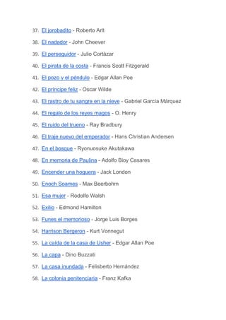 37. El jorobadito - Roberto Arlt
38. El nadador - John Cheever
39. El perseguidor - Julio Cortázar
40. El pirata de la costa - Francis Scott Fitzgerald
41. El pozo y el péndulo - Edgar Allan Poe
42. El príncipe feliz - Oscar Wilde
43. El rastro de tu sangre en la nieve - Gabriel García Márquez
44. El regalo de los reyes magos - O. Henry
45. El ruido del trueno - Ray Bradbury
46. El traje nuevo del emperador - Hans Christian Andersen
47. En el bosque - Ryonuosuke Akutakawa
48. En memoria de Paulina - Adolfo Bioy Casares
49. Encender una hoguera - Jack London
50. Enoch Soames - Max Beerbohm
51. Esa mujer - Rodolfo Walsh
52. Exilio - Edmond Hamilton
53. Funes el memorioso - Jorge Luis Borges
54. Harrison Bergeron - Kurt Vonnegut
55. La caída de la casa de Usher - Edgar Allan Poe
56. La capa - Dino Buzzati
57. La casa inundada - Felisberto Hernández
58. La colonia penitenciaria - Franz Kafka
 