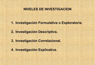 NIVELES DE INVESTIGACION Investigación Formulativa o Exploratoria. Investigación Descriptiva. Investigación Correlacional. Investigación Explicativa. 