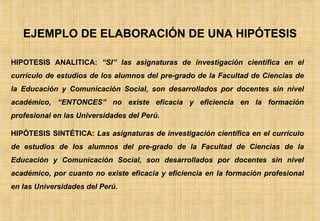 EJEMPLO DE ELABORACIÓN DE UNA HIPÓTESIS HIPOTESIS ANALITICA:  “SI” las asignaturas de investigación científica en el currículo de estudios de los alumnos del pre-grado de la Facultad de Ciencias de la Educación y Comunicación Social, son desarrollados por docentes sin nivel académico, “ENTONCES” no existe eficacia y eficiencia en la formación profesional en las Universidades del Perú. HIPÓTESIS SINTÉTICA:  Las asignaturas de investigación científica en el currículo de estudios de los alumnos del pre-grado de la Facultad de Ciencias de la Educación y Comunicación Social, son desarrollados por docentes sin nivel académico, por cuanto no existe eficacia y eficiencia en la formación profesional en las Universidades del Perú. 