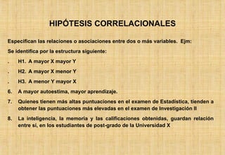 HIPÓTESIS CORRELACIONALES Especifican las relaciones o asociaciones entre dos o más variables.  Ejm: Se identifica por la estructura siguiente: . H1. A mayor X mayor Y . H2. A mayor X menor Y . H3. A menor Y mayor X A mayor autoestima, mayor aprendizaje. Quienes tienen más altas puntuaciones en el examen de Estadística, tienden a obtener las puntuaciones más elevadas en el examen de Investigación II La inteligencia, la memoria y las calificaciones obtenidas, guardan relación entre sí, en los estudiantes de post-grado de la Universidad X 