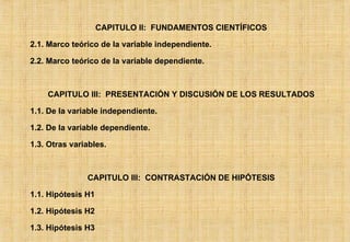 CAPITULO II:  FUNDAMENTOS CIENTÍFICOS 2.1. Marco teórico de la variable independiente. 2.2. Marco teórico de la variable dependiente. CAPITULO III:  PRESENTACIÓN Y DISCUSIÓN DE LOS RESULTADOS 1.1. De la variable independiente. 1.2. De la variable dependiente. 1.3. Otras variables. CAPITULO III:  CONTRASTACIÓN DE HIPÓTESIS 1.1. Hipótesis H1 1.2. Hipótesis H2 1.3. Hipótesis H3 