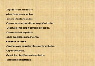 -Explicaciones racionales. -Ideas basadas en hechos. -Criterios fundamentados. -Opiniones de especialistas y/o profesionales. -Observaciones empíricamente probadas. -Observaciones repetidas. -Ideas aceptadas por concenso. Ciencia misma -Explicaciones causales plenamente probadas. -Leyes científicas. -Principios científicamente probados. -Verdades demostradas.  
